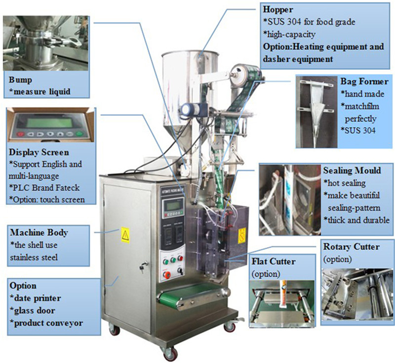 Filling bottling line,Capper,Sealer,Labeler,Packaging machinery
